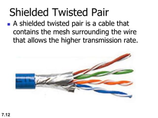 Shielded Twisted Pair
 A shielded twisted pair is a cable that
contains the mesh surrounding the wire
that allows the higher transmission rate.
7.12
 