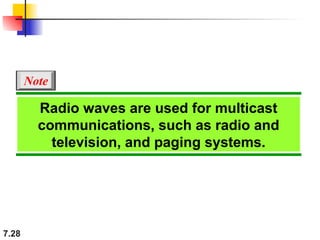 transmission media in physical layer.ppt