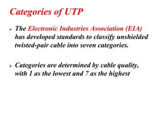 Categories of UTP
➢ The Electronic Industries Association (EIA)
has developed standards to classify unshielded
twisted-pair cable into seven categories.
➢ Categories are determined by cable quality,
with 1 as the lowest and 7 as the highest
 