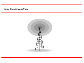 Omni directional antenna
 