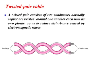 Twisted-pair cable
◼ A twisted pair consists of two conductors normally
copper are twisted around one another each with its
own plastic so as to reduce disturbance caused by
electromagnetic waves
 