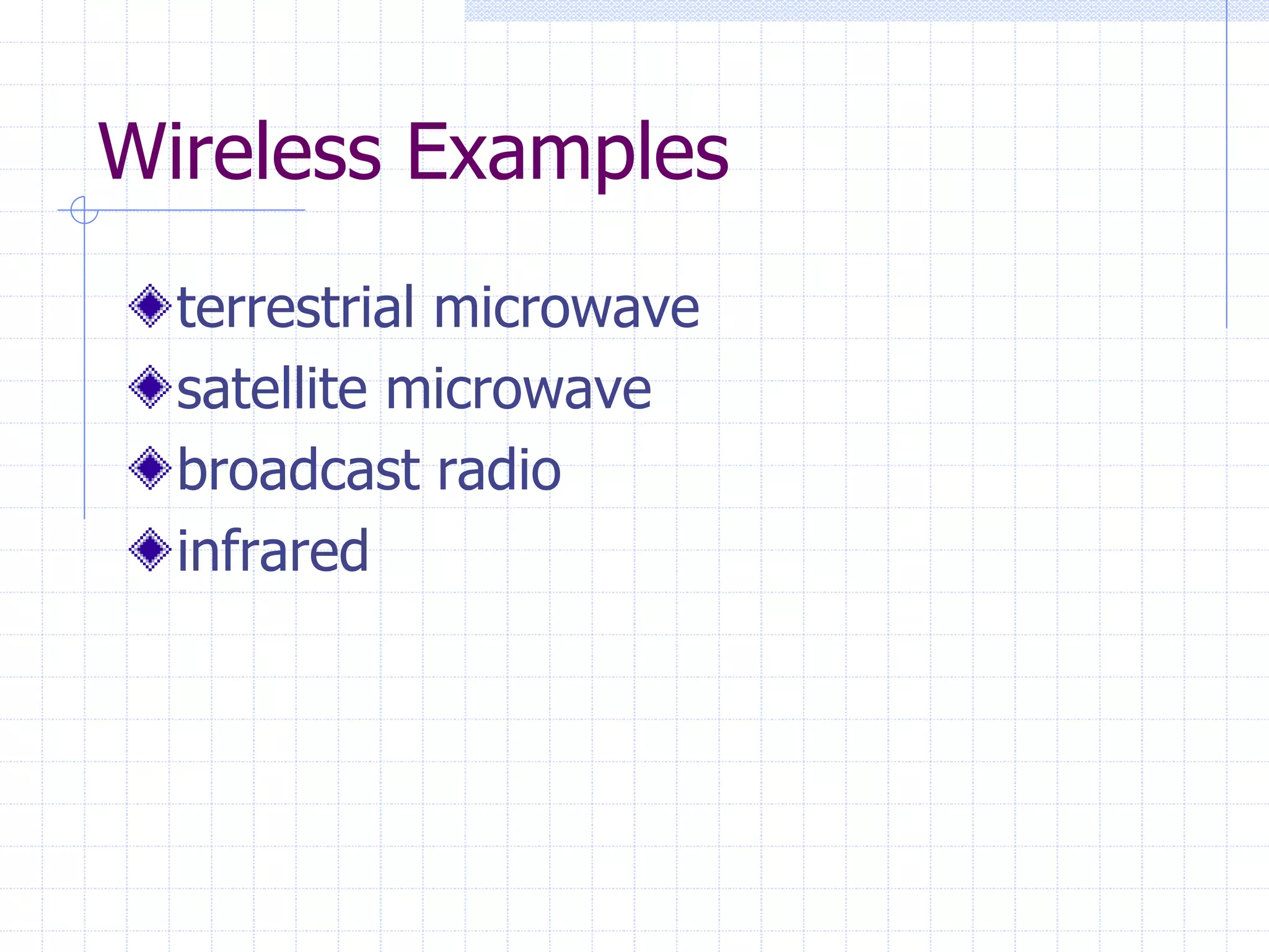 Wireless Examples
terrestrial microwave
satellite microwave
broadcast radio
infrared
 