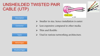 Types
Advantages
Description
UNSHEILDED TWISTED PAIR
CABLE (UTP)
Disadvantages
 Smaller in size, hence installation is easier.
 Less expensive compared to other media.
 Thin and flexible .
 Used in various networking architecture.
Connector
 