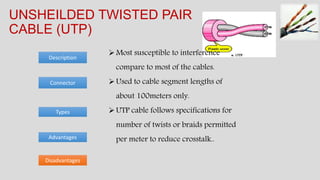Types
Advantages
Description
UNSHEILDED TWISTED PAIR
CABLE (UTP)
Disadvantages
Connector
Most susceptible to interference
compare to most of the cables.
Used to cable segment lengths of
about 100meters only.
UTP cable follows specifications for
number of twists or braids permitted
per meter to reduce crosstalk..
 