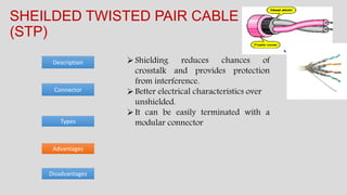 Types
Advantages
Description
SHEILDED TWISTED PAIR CABLE
(STP)
Disadvantages
Connector
Shielding reduces chances of
crosstalk and provides protection
from interference.
Better electrical characteristics over
unshielded.
It can be easily terminated with a
modular connector
 