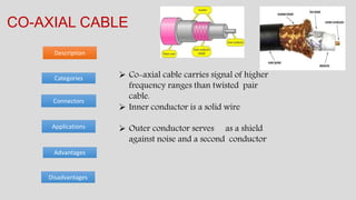 Categories
Advantages
Description
CO-AXIAL CABLE
Disadvantages
Connectors
 Co-axial cable carries signal of higher
frequency ranges than twisted pair
cable.
 Inner conductor is a solid wire
 Outer conductor serves as a shield
against noise and a second conductor
Applications
 