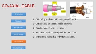 Categories
Advantages
Description
CO-AXIAL CABLE
Disadvantages
Connectors
Applications
 Offers higher bandwidths-upto 400 MBPS.
 Can be used as shared cable network.
 Easy to expand when required.
 Moderate to electromagnetic Interference.
 Immune to noise due to better shielding.
 