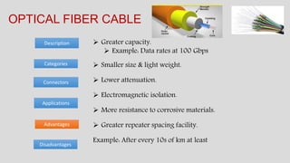 Categories
Advantages
Description
OPTICAL FIBER CABLE
Disadvantages
Connectors
Applications
 Greater capacity.
 Example: Data rates at 100 Gbps
 Smaller size & light weight.
 Lower attenuation.
 Electromagnetic isolation.
 More resistance to corrosive materials.
 Greater repeater spacing facility.
Example: After every 10s of km at least
 