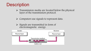 Description
 Transmission media are located below the physical
layer of the transmission protocol.
 Computers use signals to represent data.
 Signals are transmitted in form of
electromagnetic energy.
 
