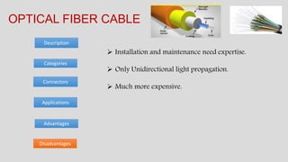 Categories
Advantages
Description
OPTICAL FIBER CABLE
Disadvantages
Connectors
Applications
 Installation and maintenance need expertise.
 Only Unidirectional light propagation.
 Much more expensive.
 