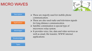 Description
MICRO WAVES
Advantages
Applications
Disadvantages
 These are majorly used for mobile phone
communication.
 These are also used radio and television signals
for long distance communication.
 Satellite commination is special type of
microwave relay system.
 It provides voice, fax, data and video services as
well as email, file transfer, WWW internet
applications.
Types
 