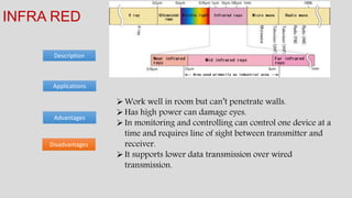 Description
INFRA RED
Advantages
Applications
Disadvantages
Work well in room but can’t penetrate walls.
Has high power can damage eyes.
In monitoring and controlling can control one device at a
time and requires line of sight between transmitter and
receiver.
It supports lower data transmission over wired
transmission.
 
