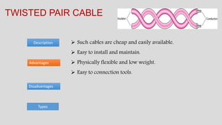 Advantages
Disadvantages
TWISTED PAIR CABLE
Types
Description  Such cables are cheap and easily available.
 Easy to install and maintain.
 Physically flexible and low weight.
 Easy to connection tools.
 