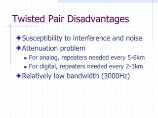 Twisted Pair Disadvantages
Susceptibility to interference and noise
Attenuation problem
 For analog, repeaters needed every 5-6km
 For digital, repeaters needed every 2-3km
Relatively low bandwidth (3000Hz)
 