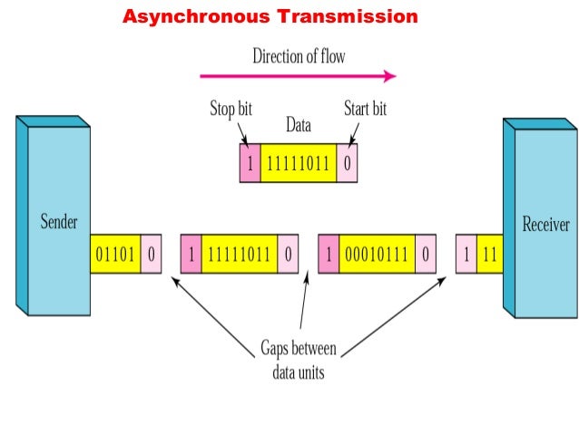 expandrive vs transmit expandrive vs transmit