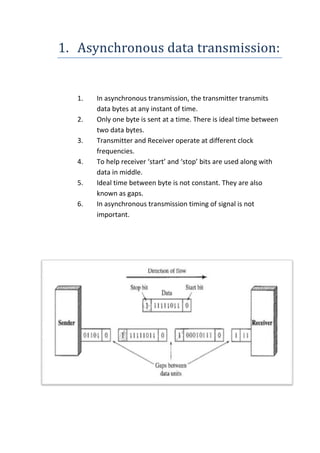 1. Asynchronous data transmission:


  1.   In asynchronous transmission, the transmitter transmits
       data bytes at any instant of time.
  2.   Only one byte is sent at a time. There is ideal time between
       two data bytes.
  3.   Transmitter and Receiver operate at different clock
       frequencies.
  4.   To help receiver ‘start’ and ‘stop’ bits are used along with
       data in middle.
  5.   Ideal time between byte is not constant. They are also
       known as gaps.
  6.   In asynchronous transmission timing of signal is not
       important.
 