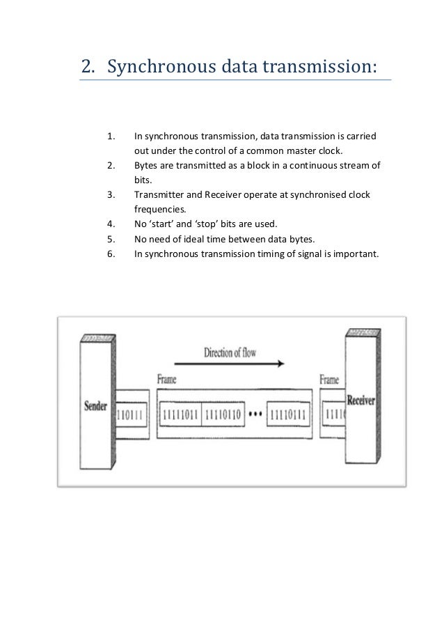 Transmission modes
