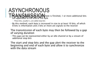 Transmission modes | PPTX