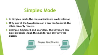 Transmission Modes In Computer Networking PDF