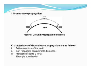 1. Ground-wave propagation
Figure : Ground Propagation of waves
Characteristics of Ground-wave propagation are as follows:
i. Follows contour of the earth
ii. Can Propagate considerable distances
iii. Frequencies up to 2 MHz
Example a. AM radio
 