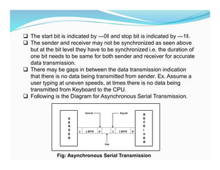  The start bit is indicated by ―0 and stop bit is indicated by ―1 .
 The sender and receiver may not be synchronized as seen above
but at the bit level they have to be synchronized i.e. the duration of
one bit needs to be same for both sender and receiver for accurate
data transmission.
 There may be gaps in between the data transmission indication
that there is no data being transmitted from sender. Ex. Assume a
user typing at uneven speeds, at times there is no data being
transmitted from Keyboard to the CPU.
 Following is the Diagram for Asynchronous Serial Transmission.
Fig: Asynchronous Serial Transmission
 