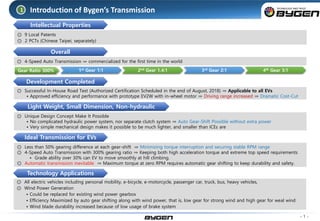 Intellectual Properties
◎ 9 Local Patents
◎ 2 PCTs (Chinese Taipei, separately)
Introduction of Bygen’s Transmission1
◎ 4-Speed Auto Transmission ⇒ commercialized for the first time in the world
- 1 -
2nd Gear 1.4:1 3rd Gear 2:11st Gear 1:1 4th Gear 3:1Gear Ratio 300%
◎ Successful In-House Road Test (Authorized Certification Scheduled in the end of August, 2018) ⇒ Applicable to all EVs
• Approved efficiency and performance with prototype EV2W with in-wheel motor ⇒ Driving range increased ⇒ Dramatic Cost-Cut
◎ Unique Design Concept Make It Possible
• No complicated hydraulic power system, nor separate clutch system ⇒ Auto Gear-Shift Possible without extra power
• Very simple mechanical design makes it possible to be much lighter, and smaller than ICEs are
◎ Less than 50% gearing difference at each gear-shift ⇒ Minimizing torque interruption and securing stable RPM range
◎ 4-Speed Auto Transmission with 300% gearing ratio ⇒ Keeping both high acceleration torque and extreme top speed requirements
• Grade ability over 30% can EV to move smoothly at hill climbing.
◎ Automatic transmission inevitable ⇒ Maximum torque at zero RPM requires automatic gear shifting to keep durability and safety.
◎ All electric vehicles including personal mobility, e-bicycle, e-motorcycle, passenger car, truck, bus, heavy vehicles,
◎ Wind Power Generation
• Could be replaced for existing wind power gearbox
• Efficiency Maximized by auto gear shifting along with wind power, that is, low gear for strong wind and high gear for weal wind
• Wind blade durability increased because of low usage of brake system
Overall
Development Completed
Ideal Transmission for EVs
Technology Applications
Light Weight, Small Dimension, Non-hydraulic
 
