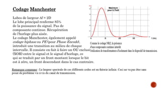 Codage Manchester
Lobes de largeur ∆f = 2D
Le lobe principal renferme 85%
de la puissance du signal. Pas de
composante continue. Récupération
de l'horloge plus aisée.
Le codage Manchester, également appelé
codage biphase ou PE (pour Phase Encode),
introduit une transition au milieu de chaque
intervalle. Il consiste en fait à faire un OU exclusif
(XOR) entre le signal et le signal d'horloge, ce
qui se traduit par un front montant lorsque le bit
est à zéro, un front descendant dans le cas contraire.
 