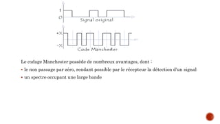 Le codage Manchester possède de nombreux avantages, dont :
 le non passage par zéro, rendant possible par le récepteur la détection d'un signal
 un spectre occupant une large bande
 