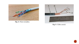 Fig. 4 : Paires torsadées.
Fig. 5 : Câble coaxial.
 