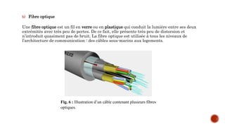 b) Fibre optique
Une fibre optique est un fil en verre ou en plastique qui conduit la lumière entre ses deux
extrémités avec très peu de pertes. De ce fait, elle présente très peu de distorsion et
n’introduit quasiment pas de bruit. La fibre optique est utilisée à tous les niveaux de
l’architecture de communication : des câbles sous-marins aux logements.
Fig. 6 : Illustration d’un câble contenant plusieurs fibres
optiques.
 