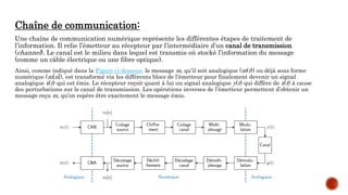 Chaîne de communication:
Une chaîne de communication numérique représente les différentes étapes de traitement de
l’information. Il relie l’émetteur au récepteur par l’intermédiaire d’un canal de transmission
(channel). Le canal est le milieu dans lequel est transmis où stocké l’information du message
(comme un câble électrique ou une fibre optique).
Ainsi, comme indiqué dans la Figure ci-dessous, le message m, qu’il soit analogique (m(t)) ou déjà sous forme
numérique (m[n]), est transformé via les différents blocs de l’émetteur pour finalement devenir un signal
analogique x(t) qui est émis. Le récepteur reçoit quant à lui un signal analogique y(t) qui diffère de x(t) à cause
des perturbations sur le canal de transmission. Les opérations inverses de l’émetteur permettent d’obtenir un
message reçu m, qu’on espère être exactement le message émis.
 