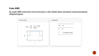 Code AMI
Le code AMI (alternate mark inversion) a été utilisé dans certaines communications
téléphoniques.
 