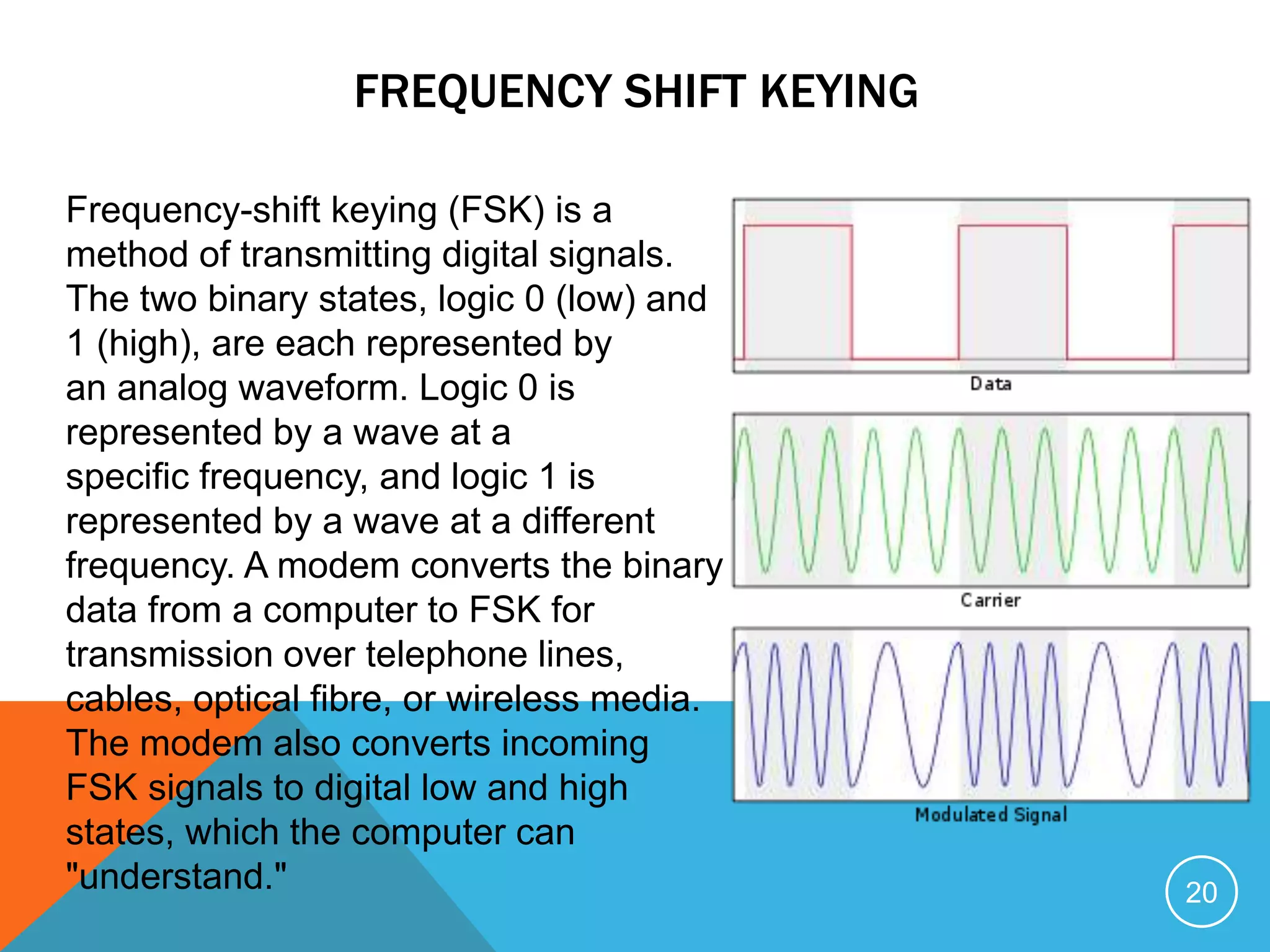FREQUENCY SHIFT KEYING
20
Frequency-shift keying (FSK) is a
method of transmitting digital signals.
The two binary states, logic 0 (low) and
1 (high), are each represented by
an analog waveform. Logic 0 is
represented by a wave at a
specific frequency, and logic 1 is
represented by a wave at a different
frequency. A modem converts the binary
data from a computer to FSK for
transmission over telephone lines,
cables, optical fibre, or wireless media.
The modem also converts incoming
FSK signals to digital low and high
states, which the computer can
"understand."
 