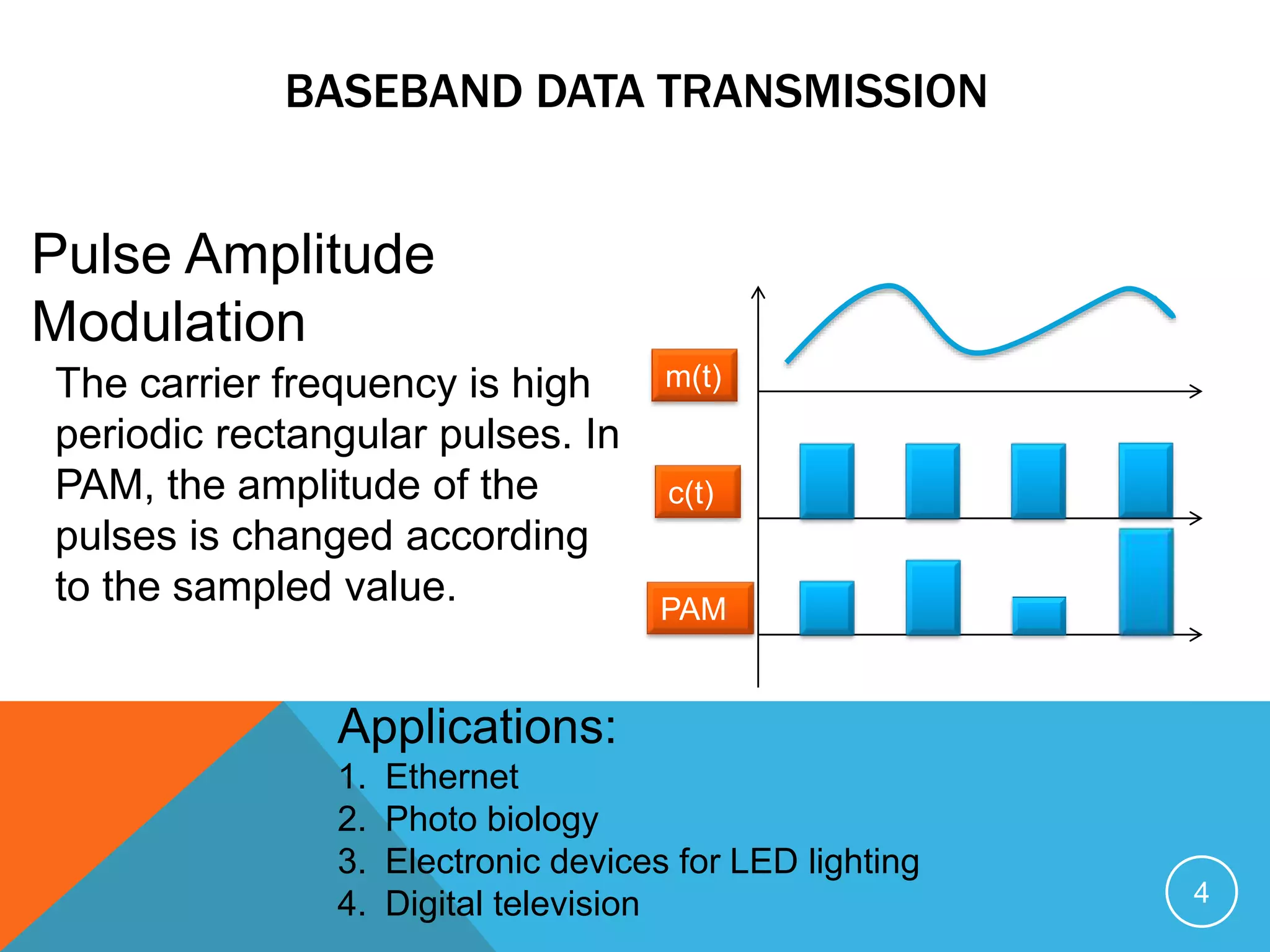 BASEBAND DATA TRANSMISSION
4
m(t)
c(t)
PAM
Pulse Amplitude
Modulation
The carrier frequency is high
periodic rectangular pulses. In
PAM, the amplitude of the
pulses is changed according
to the sampled value.
Applications:
1. Ethernet
2. Photo biology
3. Electronic devices for LED lighting
4. Digital television
 