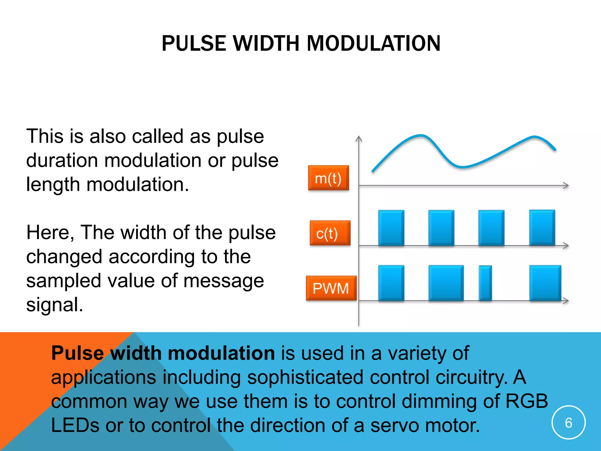 PULSE WIDTH MODULATION
6
m(t)
c(t)
PWM
This is also called as pulse
duration modulation or pulse
length modulation.
Here, The width of the pulse
changed according to the
sampled value of message
signal.
Pulse width modulation is used in a variety of
applications including sophisticated control circuitry. A
common way we use them is to control dimming of RGB
LEDs or to control the direction of a servo motor.
 