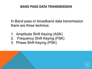 Transmission of digital signals | PPTX