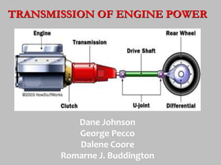 TRANSMISSION OF ENGINE POWER
Dane Johnson
George Pecco
Dalene Coore
Romarne J. Buddington
 