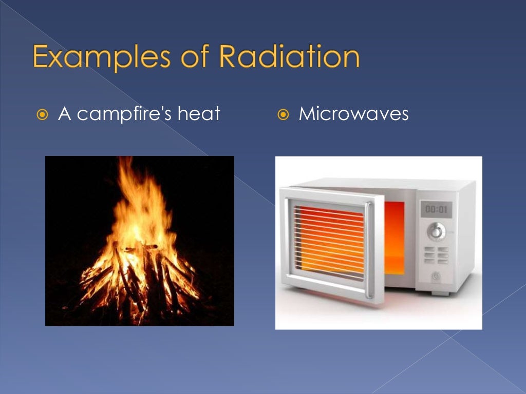 Transmission of Heat Daily Life Examples