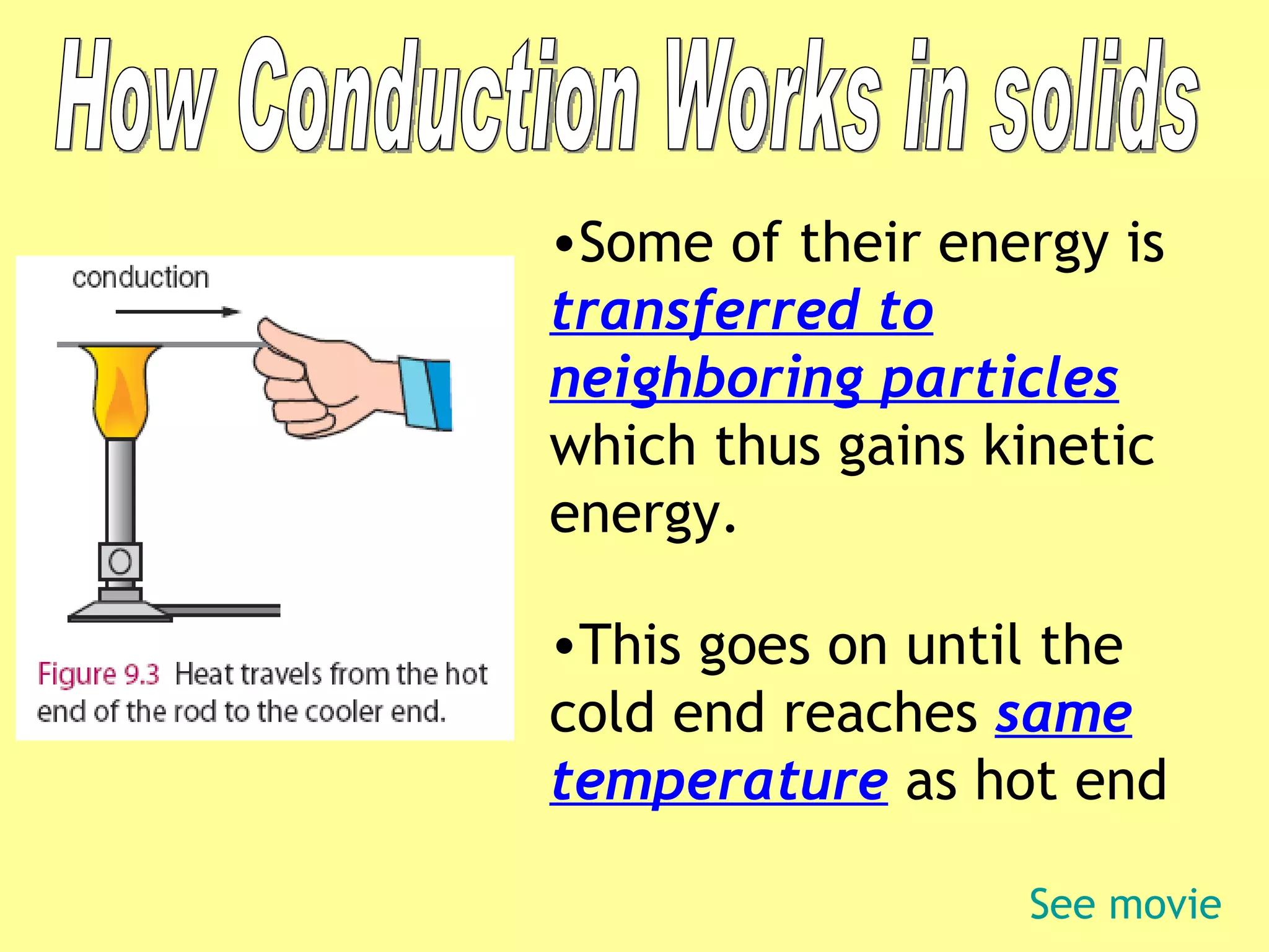How Conduction Works in solids Some of their energy is  transferred to neighboring particles   which thus gains kinetic energy. This goes on until the cold end reaches  same temperature  as hot end See movie 