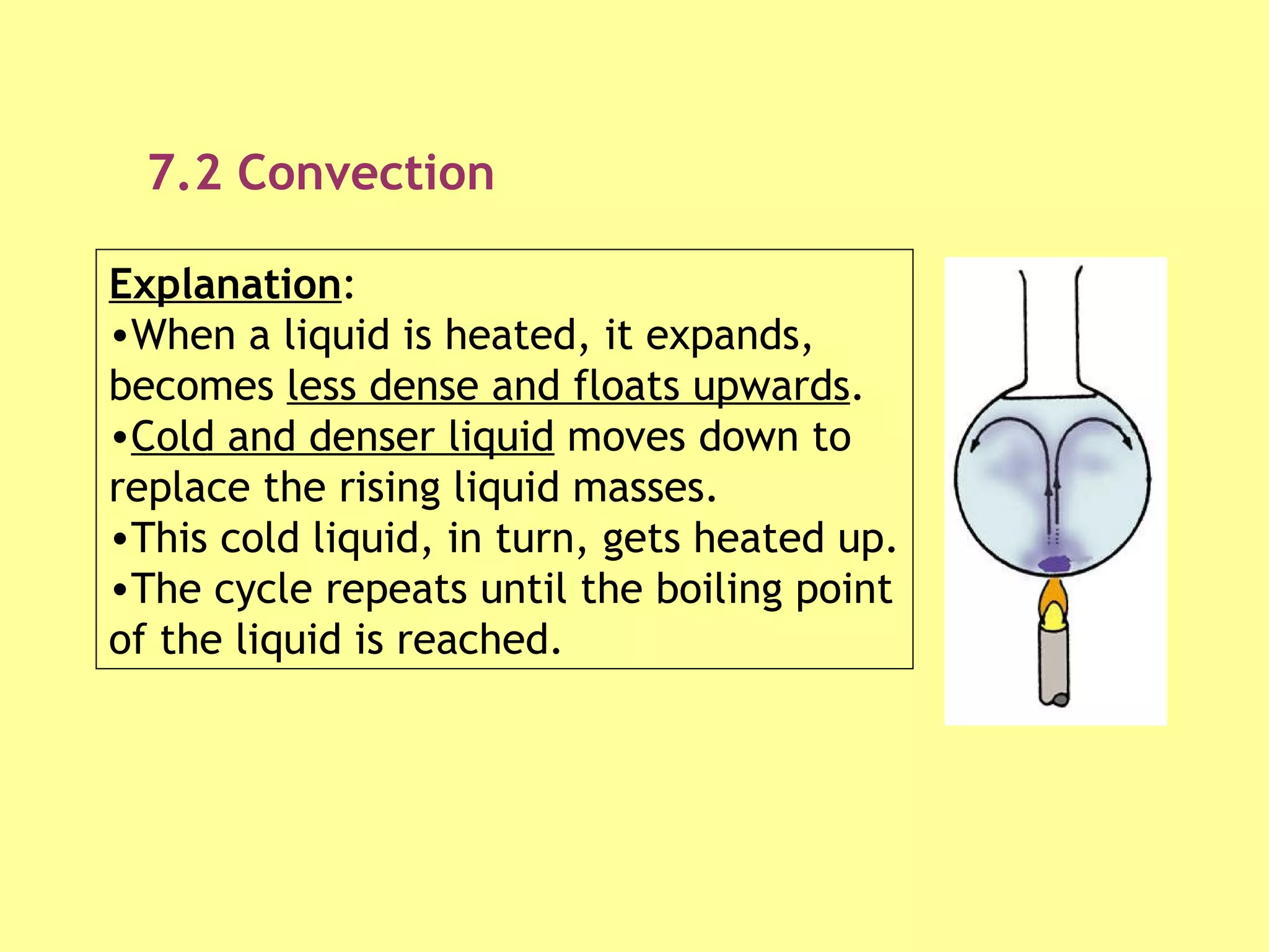 7.2 Convection Explanation :  When a liquid is heated, it expands, becomes  less dense and floats upwards . Cold and denser liquid  moves down to replace the rising liquid masses. This cold liquid, in turn, gets heated up.  The cycle repeats until the boiling point of the liquid is reached. 