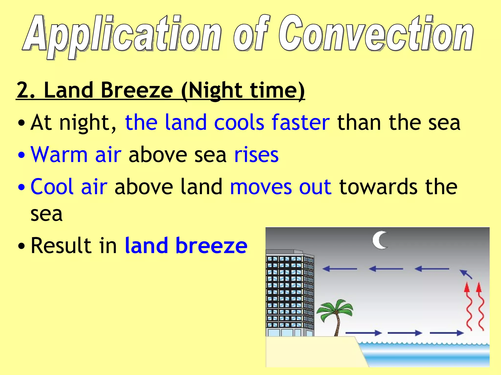 2. Land Breeze (Night time) At night,  the land cools faster  than the sea Warm air  above sea  rises   Cool air  above land  moves out  towards the sea  Result in  land breeze Application of Convection 