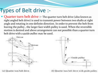 Transmission of motion and power | PPT