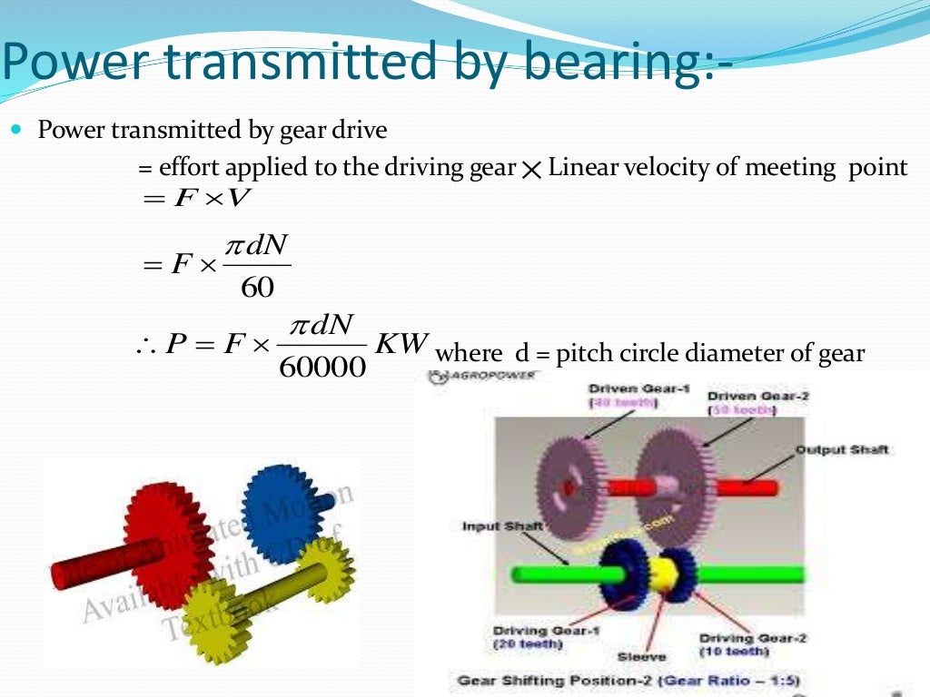 Transmission of motion and power