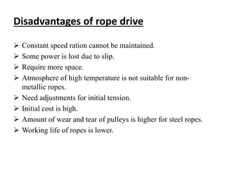 Transmission of Power.pptx