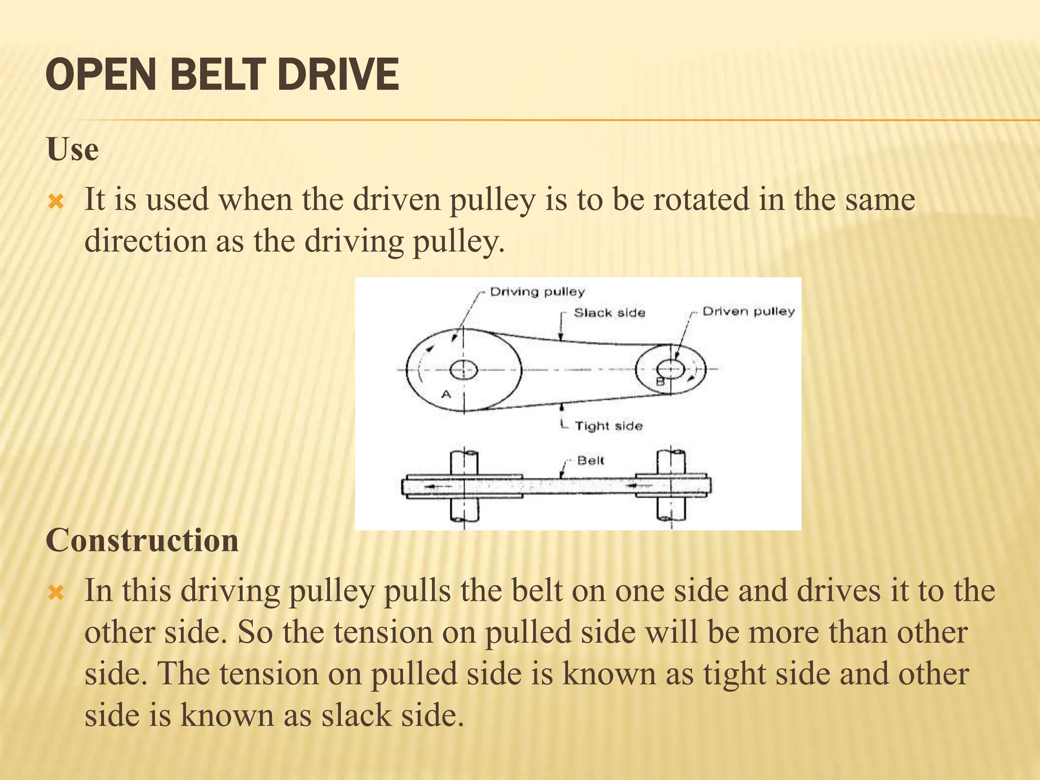 Transmission of Power Transmission of Power. Flat belt Drives: Types of ...
