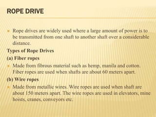 Transmission of Power Transmission of Power. Flat belt Drives: Types of ...