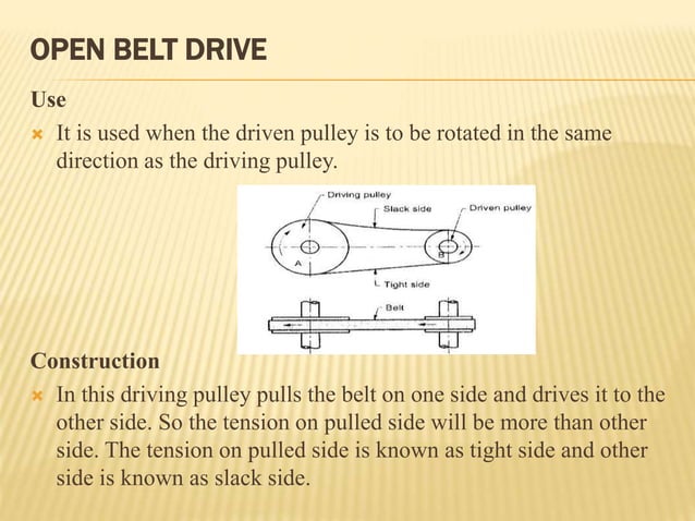 Transmission Of Power Transmission Of Power Flat Belt Drives Types Of