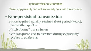 Transmission of viruses | PPTX