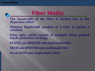 The bandwidth of the fiber is limited due to the
dispersion effect.
Distance Bandwidth product of a fiber is almost a
constant.
Fiber optic cables consist of multiple fibers packed
inside protective covering.
62.5/125 µm (850/1310 nm) multimode fiber
50/125 µm (850/1310 nm) multimode fiber
10 µm (1310 nm) single-mode fiber
Physical Media
 
