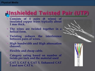 Consists of 4 pairs (8 wires) of
insulated copper wires typically about
1 mm thick.
The wires are twisted together in a
helical form.
Twisting reduces the interference
between pairs of wires.
High bandwidth and High attenuation
channel.
Flexible and cheap cable.
Category rating based on number of
twists per inch and the material used
CAT 3, CAT 4, CAT 5, Enhanced CAT
5 and now CAT 6.
Physical Media
 